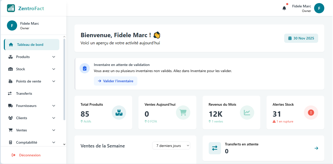 Dashboard ZentroFact - Vue d'ensemble